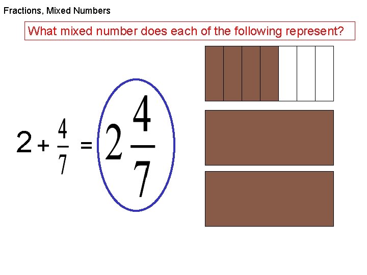 Fractions, Mixed Numbers What mixed number does each of the following represent? 2+ =