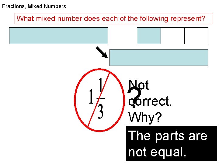 Fractions, Mixed Numbers What mixed number does each of the following represent? Not correct.