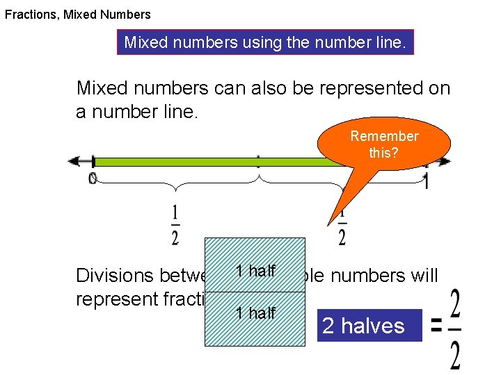 Fractions, Mixed Numbers Mixed numbers using the number line. Mixed numbers can also be