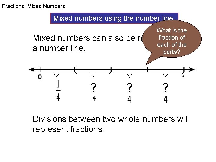 Fractions, Mixed Numbers Mixed numbers using the number line. Mixed numbers can also be