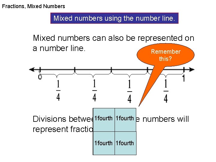 Fractions, Mixed Numbers Mixed numbers using the number line. Mixed numbers can also be