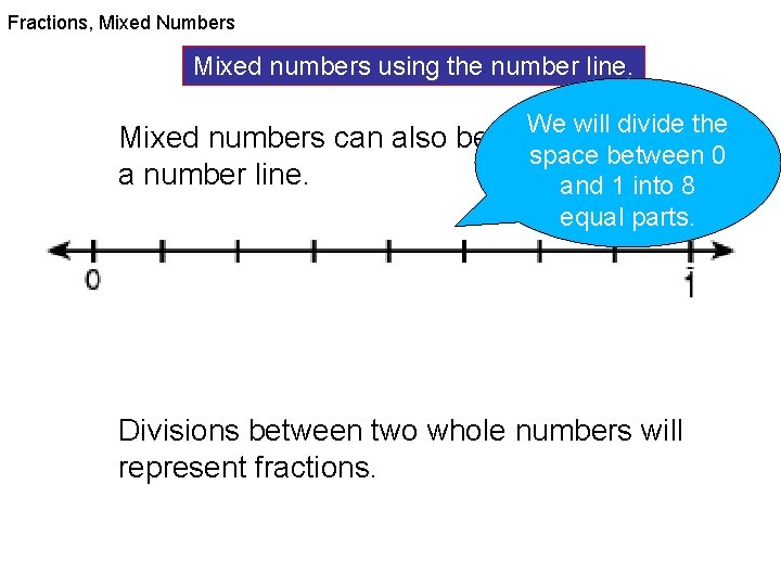Fractions, Mixed Numbers Mixed numbers using the number line. We will divide the Mixed