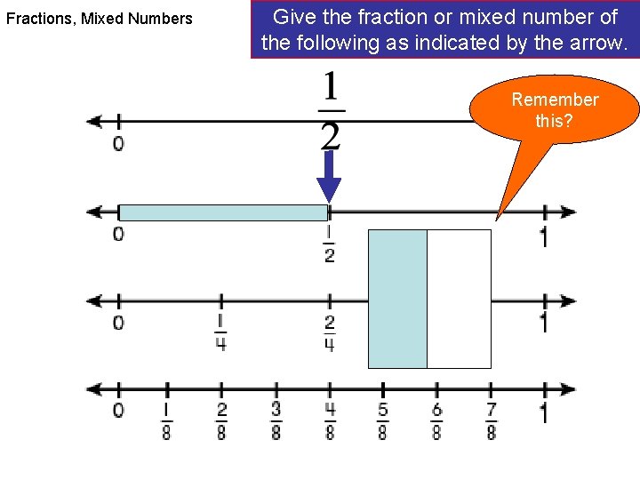 Fractions, Mixed Numbers Give the fraction or mixed number of the following as indicated