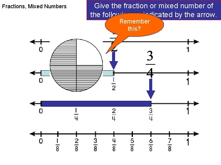 Fractions, Mixed Numbers Give the fraction or mixed number of the following as indicated