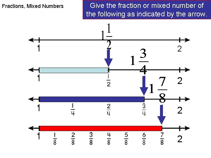 Fractions, Mixed Numbers Give the fraction or mixed number of the following as indicated