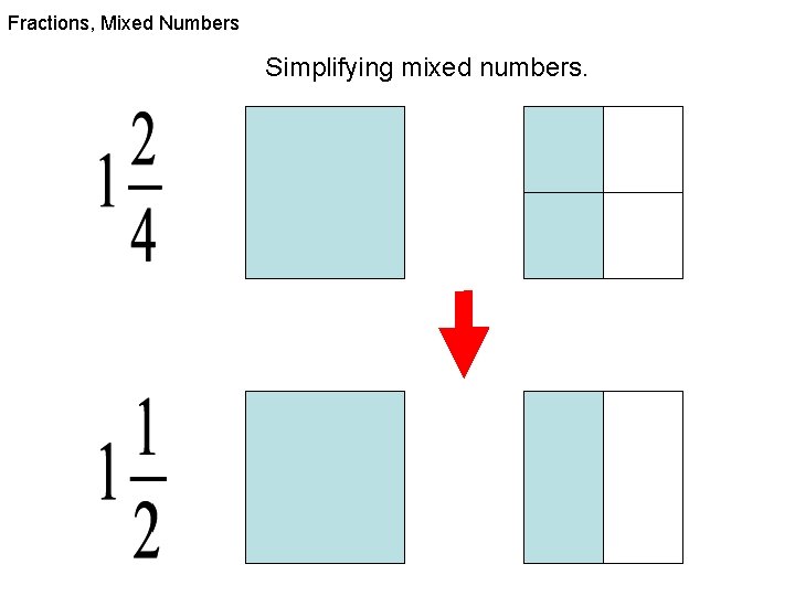 Fractions, Mixed Numbers Simplifying mixed numbers. 