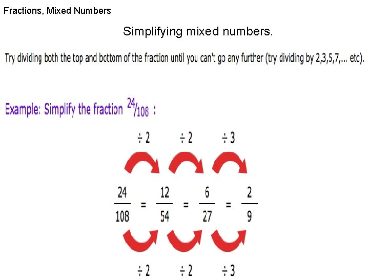 Fractions, Mixed Numbers Simplifying mixed numbers. 