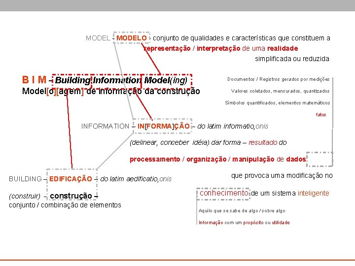  MODEL - MODELO - conjunto de qualidades e características que constituem a representação