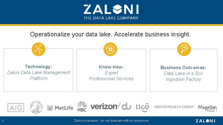Operationalize your data lake. Accelerate business insight. Technology: Zaloni Data Lake Management Platform 2
