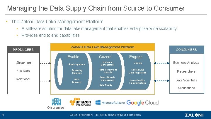 Managing the Data Supply Chain from Source to Consumer • The Zaloni Data Lake
