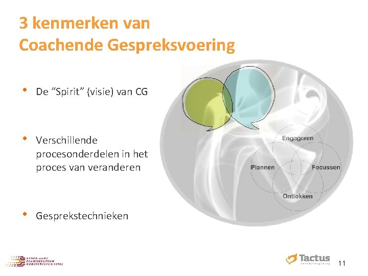 3 kenmerken van Coachende Gespreksvoering • De “Spirit” (visie) van CG • Verschillende procesonderdelen