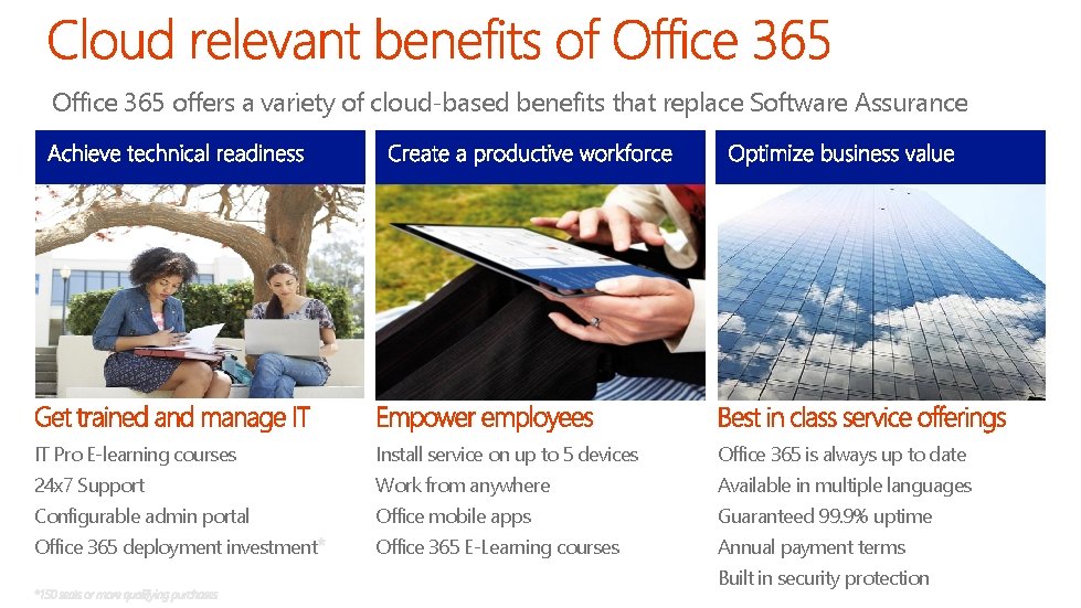 Office 365 offers a variety of cloud-based benefits that replace Software Assurance IT Pro