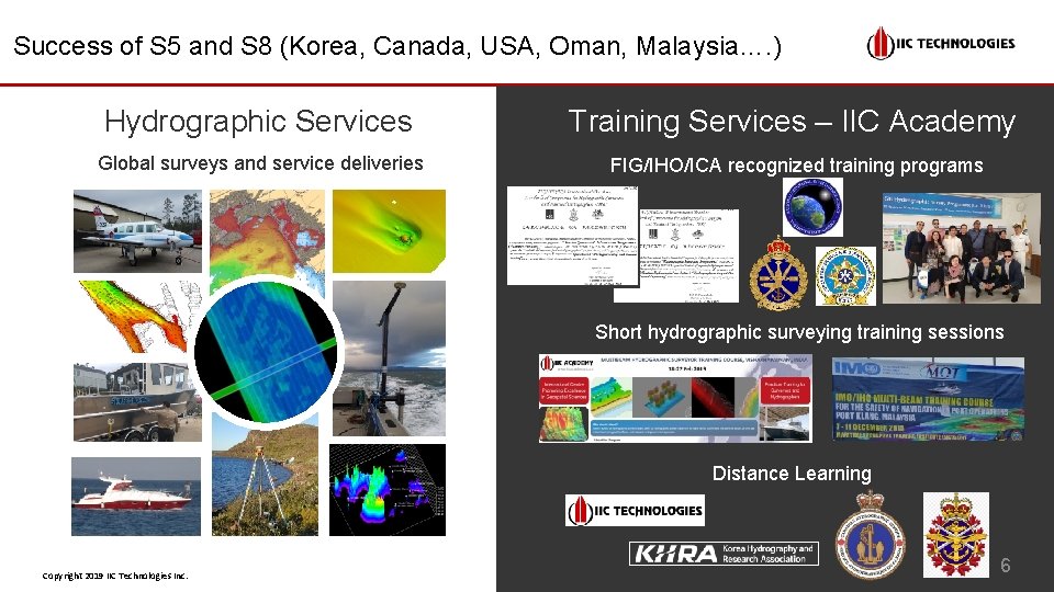 Success of S 5 and S 8 (Korea, Canada, USA, Oman, Malaysia…. ) Hydrographic