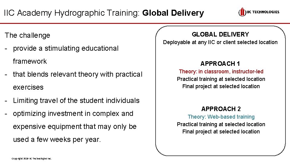IIC Academy Hydrographic Training: Global Delivery The challenge - provide a stimulating educational framework