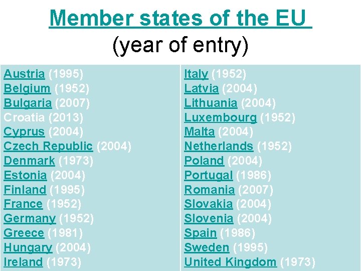 Member states of the EU (year of entry) Austria (1995) Belgium (1952) Bulgaria (2007) Member states of the EU (year of entry) Austria (1995) Belgium (1952) Bulgaria (2007)