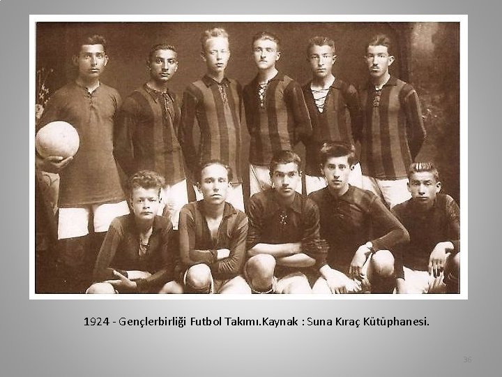 1924 - Gençlerbirliği Futbol Takımı. Kaynak : Suna Kıraç Kütüphanesi. 36 