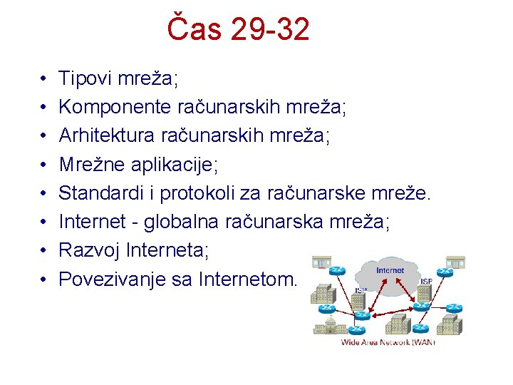 Čas 29 -32 • • Tipovi mreža; Komponente računarskih mreža; Arhitektura računarskih mreža; Mrežne