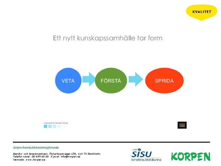 Korpen Svenska Motionsidrottsförbundet Besöks- och leveransadress: Fiskartorpsvägen 15 A, 114 73 Stockholm Telefon växel: