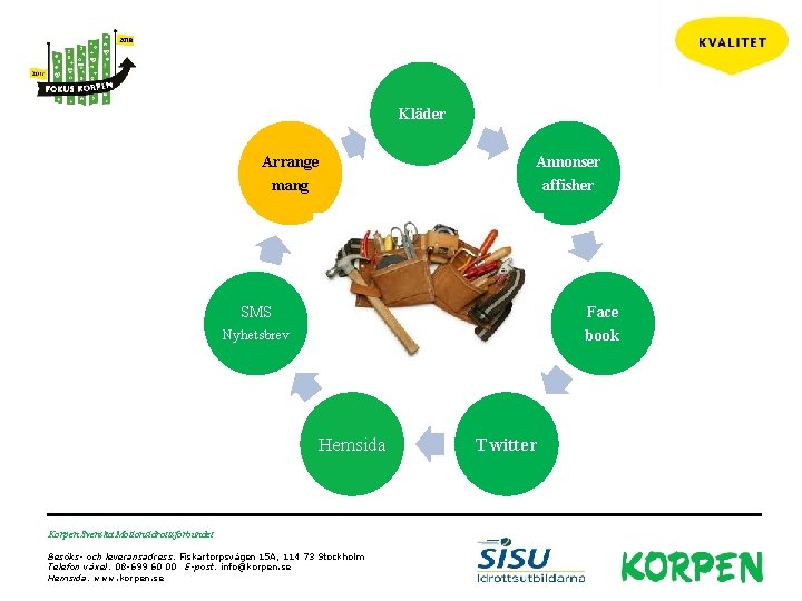 Kläder Arrange mang Annonser affisher Face book SMS Nyhetsbrev Hemsida Korpen Svenska Motionsidrottsförbundet Besöks-