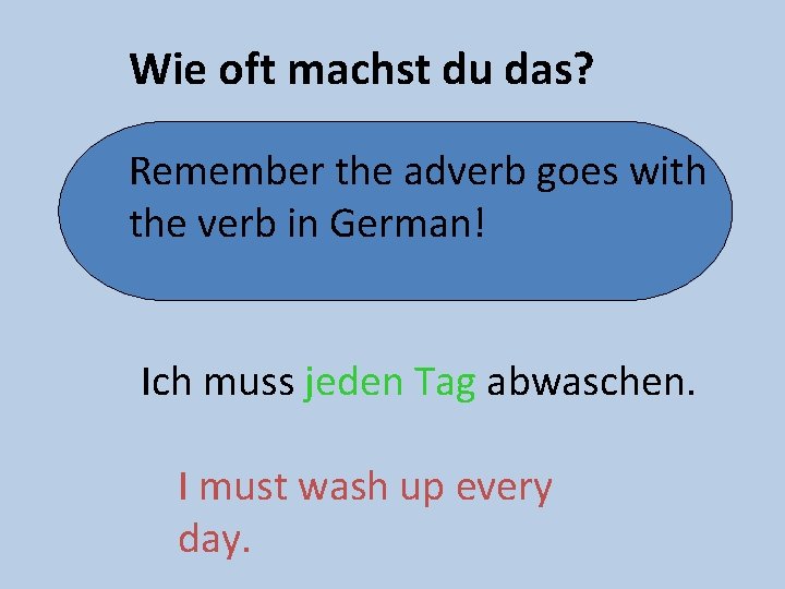 Wie oft machst du das? Remember the adverb goes with the verb in German!