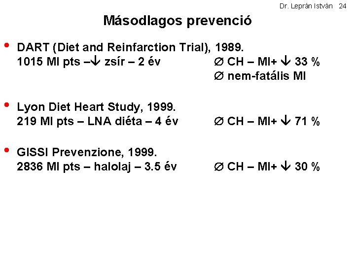 Dr. Leprán István 24 Másodlagos prevenció • DART (Diet and Reinfarction Trial), 1989. 1015