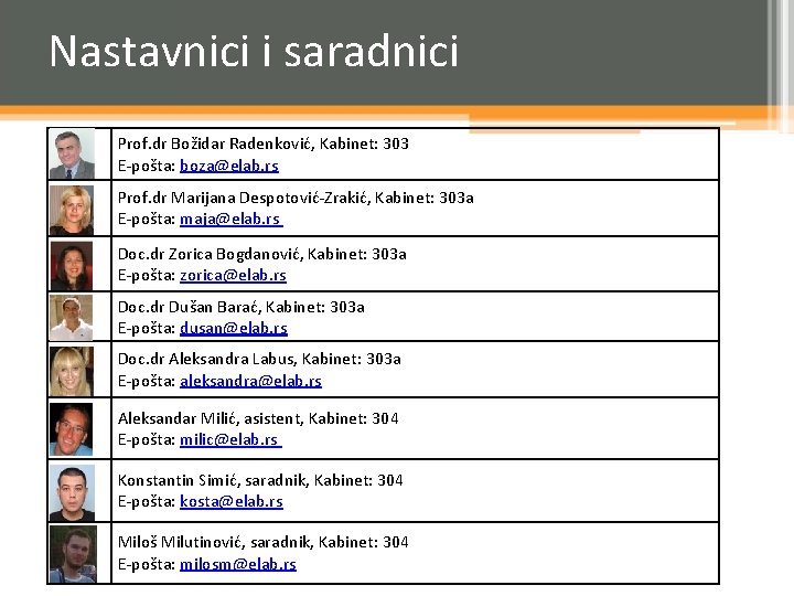 Nastavnici i saradnici Prof. dr Božidar Radenković, Kabinet: 303 E-pošta: boza@elab. rs Prof. dr