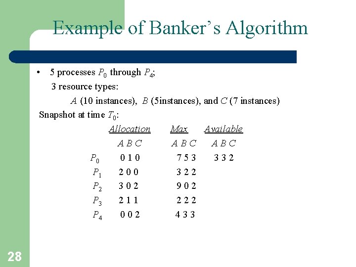 Example of Banker’s Algorithm • 5 processes P 0 through P 4; 3 resource Example of Banker’s Algorithm • 5 processes P 0 through P 4; 3 resource