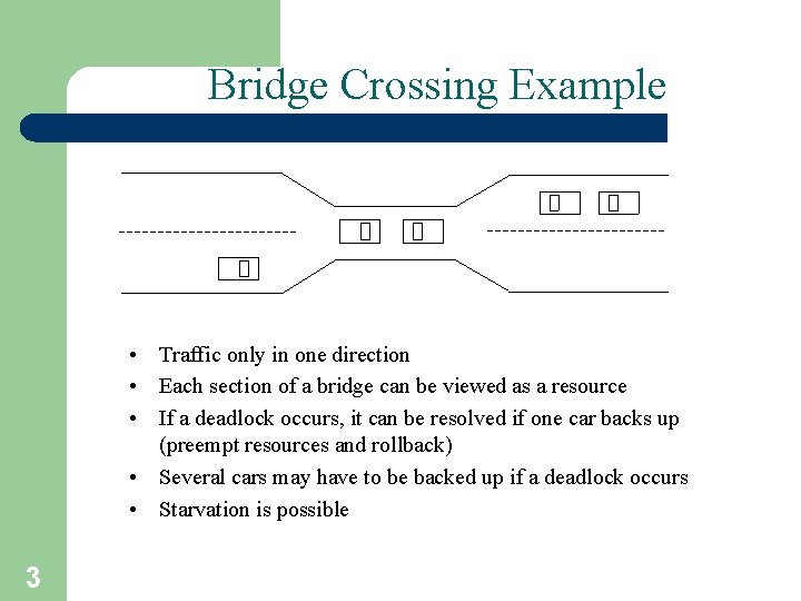 Bridge Crossing Example • Traffic only in one direction • Each section of a Bridge Crossing Example • Traffic only in one direction • Each section of a