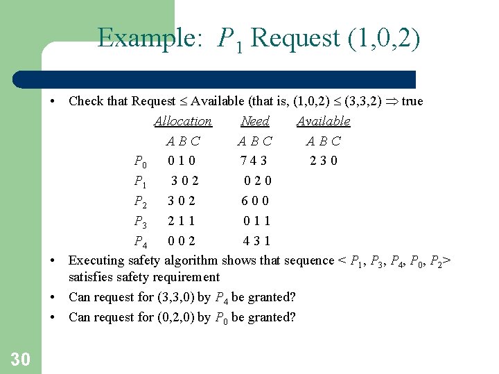 Example: P 1 Request (1, 0, 2) • Check that Request Available (that is, Example: P 1 Request (1, 0, 2) • Check that Request Available (that is,