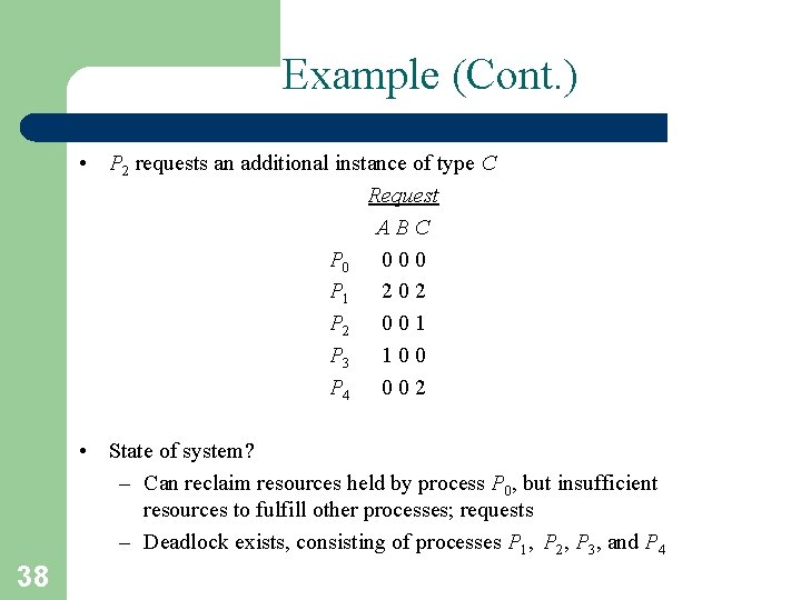 Example (Cont. ) • P 2 requests an additional instance of type C Request Example (Cont. ) • P 2 requests an additional instance of type C Request