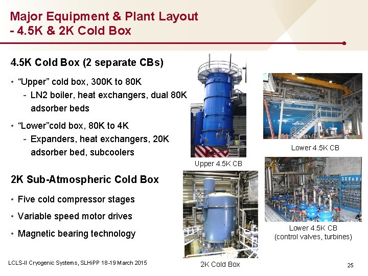 Major Equipment & Plant Layout - 4. 5 K & 2 K Cold Box