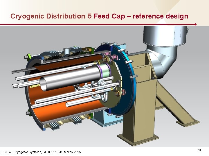 Cryogenic Distribution δ Feed Cap – reference design LCLS-II Cryogenic Systems, SLHi. PP 18