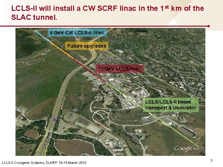 LCLS-II will install a CW SCRF linac in the 1 st km of the