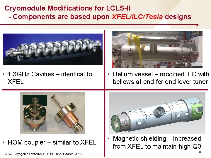 Cryomodule Modifications for LCLS-II - Components are based upon XFEL/ILC/Tesla designs • 1. 3