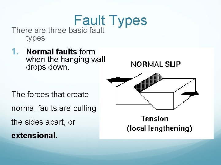 Fault Types There are three basic fault types 1. Normal faults form when the