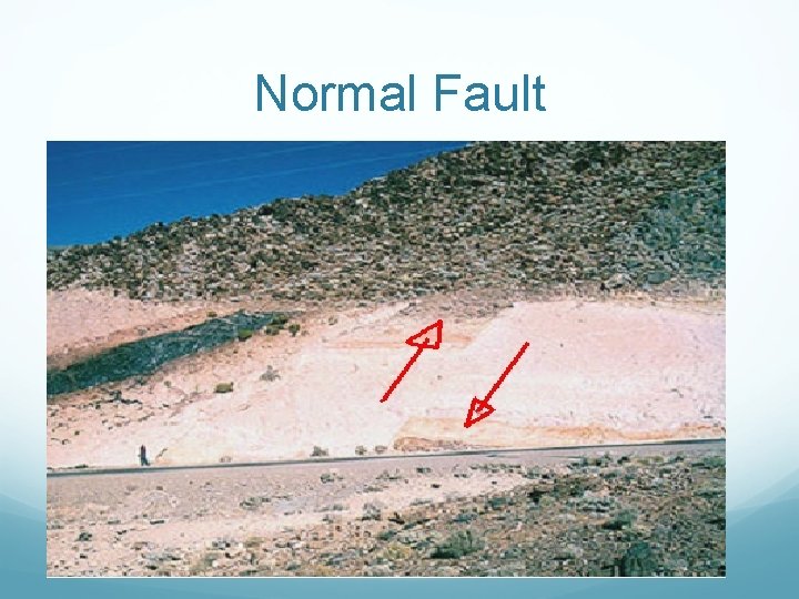 Normal Fault 