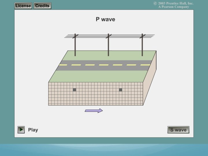 Earthquake Waves 