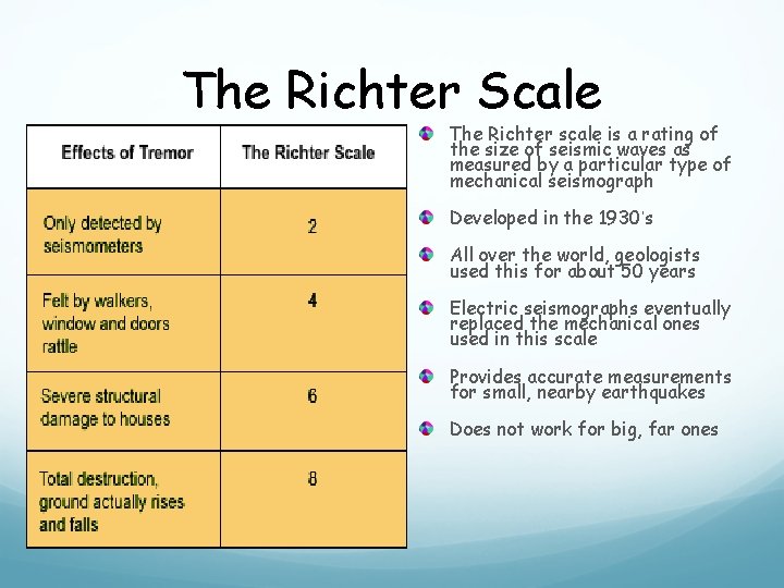 The Richter Scale The Richter scale is a rating of the size of seismic