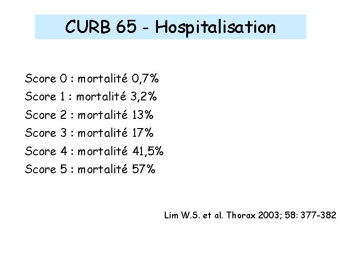 CURB 65 - Hospitalisation Score 0 : mortalité 0, 7% Score 1 : mortalité