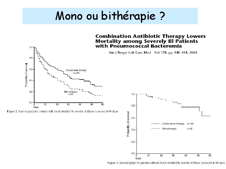 Mono ou bithérapie ? 