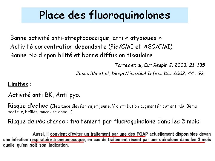 Place des fluoroquinolones Bonne activité anti-streptococcique, anti « atypiques » Activité concentration dépendante (Pic/CMI