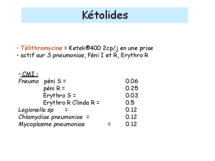 Kétolides • Télithromycine = Ketek® 400 2 cp/j en une prise • actif sur