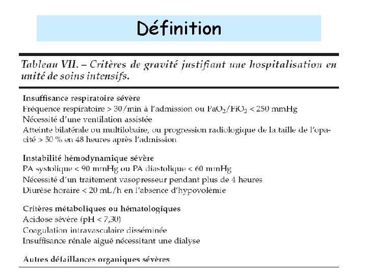 Définition 