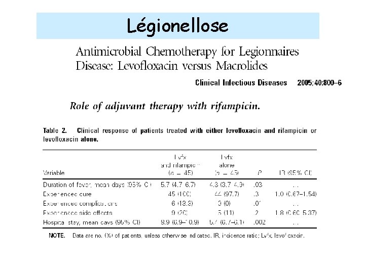 Légionellose 