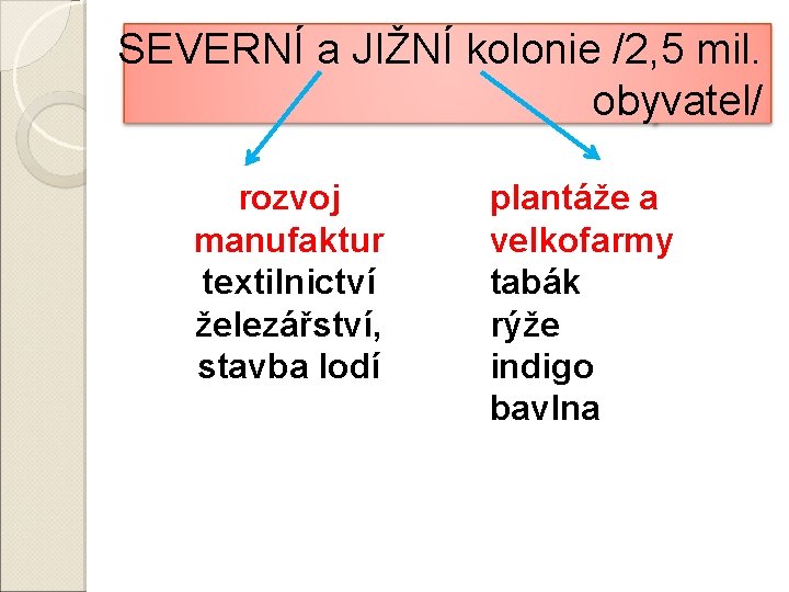 SEVERNÍ a JIŽNÍ kolonie /2, 5 mil. obyvatel/ rozvoj manufaktur textilnictví železářství, stavba lodí