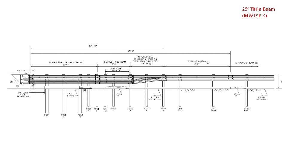 25’ Thrie Beam (MWTSP-3) 
