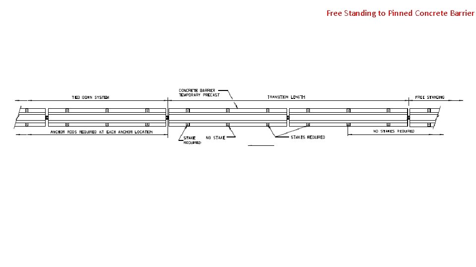 Free Standing to Pinned Concrete Barrier 