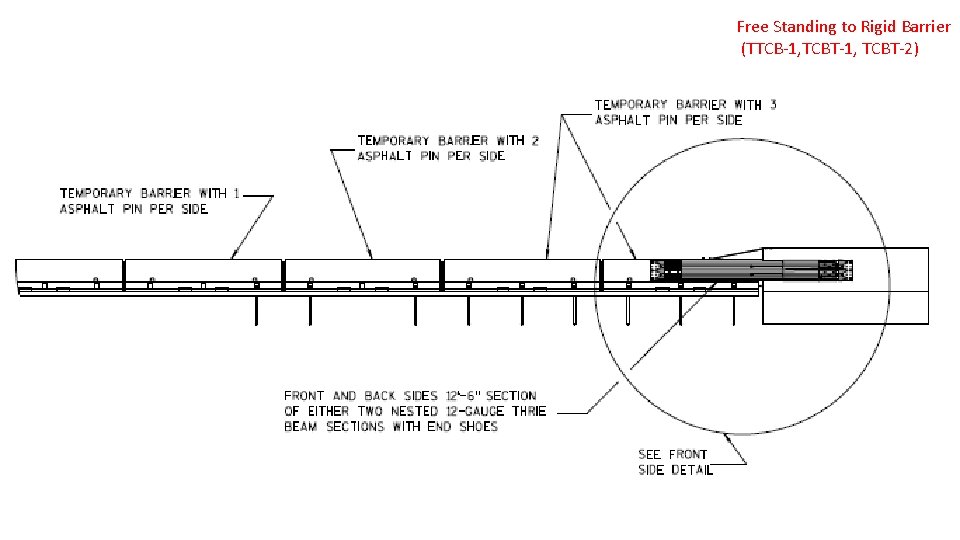 Free Standing to Rigid Barrier (TTCB-1, TCBT-2) 