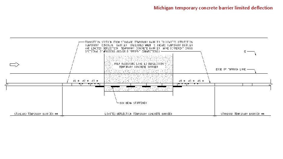 Michigan temporary concrete barrier limited deflection 