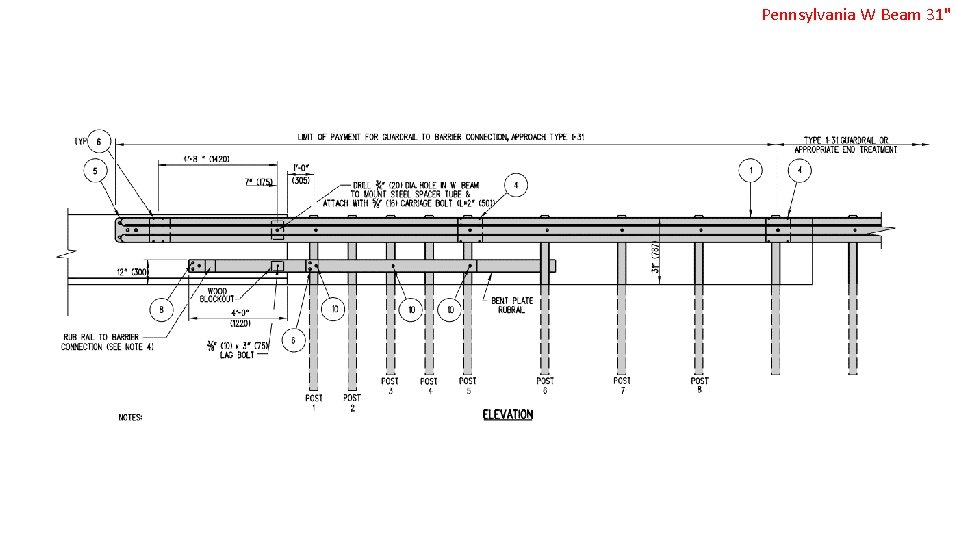 Pennsylvania W Beam 31" 